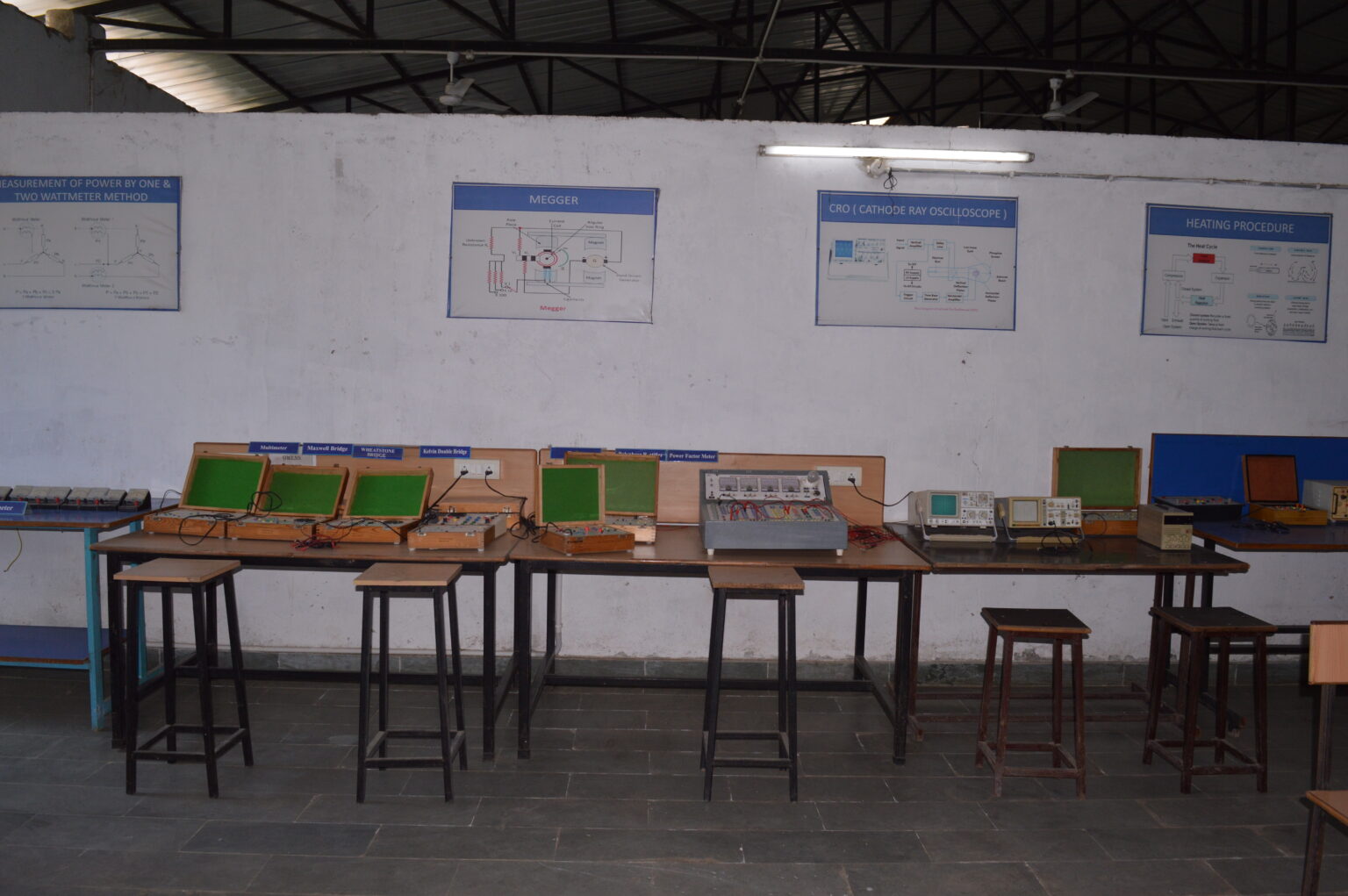Electrical-MECHANICS Rawatpura university